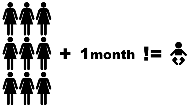 9 mothers can