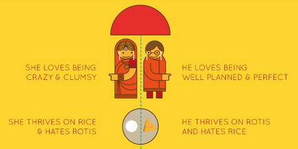 Love is.. when food choices are diametrically opposite